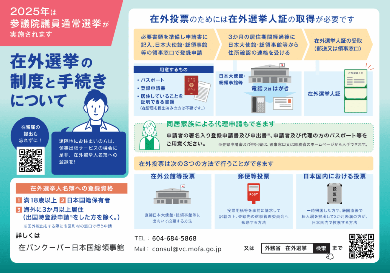 在外選挙の制度と手続きについて